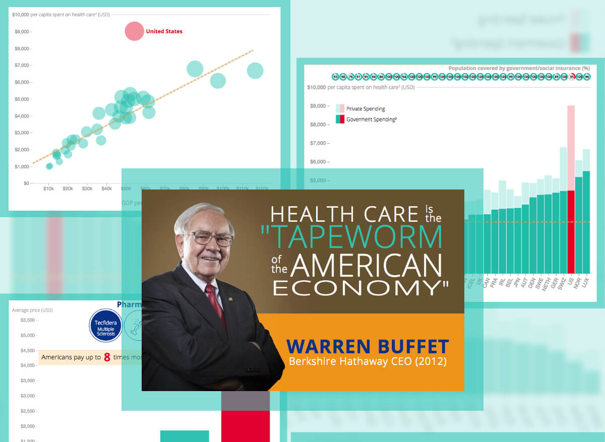 US Healthcare 1